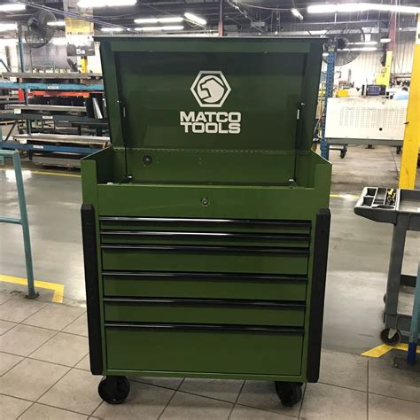 military green tool boxes